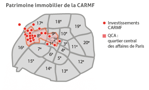 placements immobiliers paris