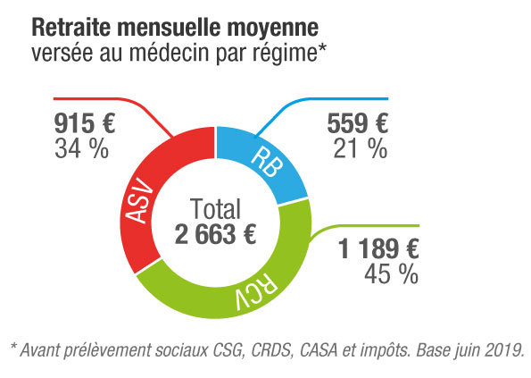 Site Internet De La Carmf Site Internet De La Carmf
