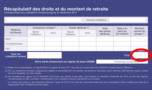 Estimation retraite