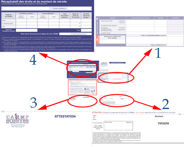 appel de cotisations