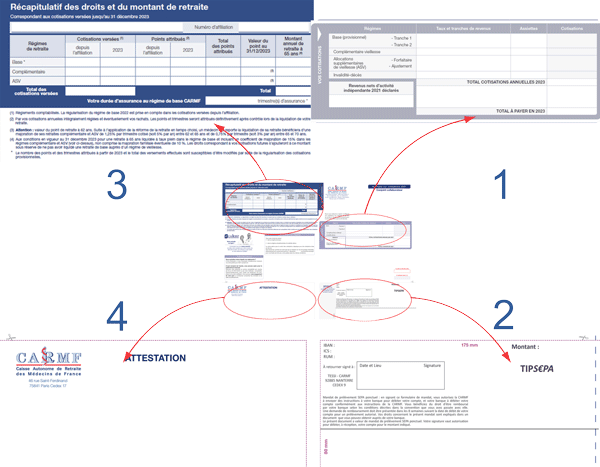 appel de cotisations