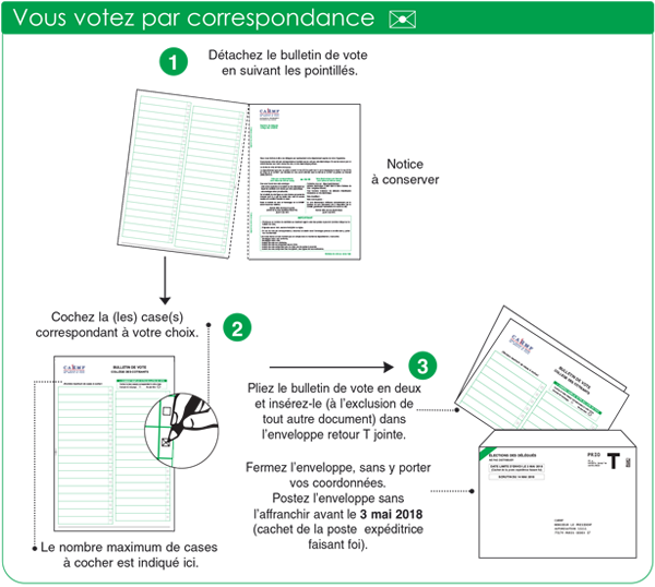 comment voter