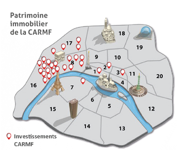 placements immobiliers paris