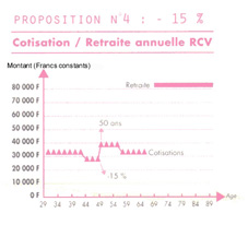 prop4petit.jpg (21781 octets)