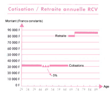 prop5petit.jpg (20490 octets)