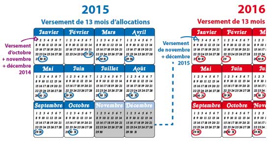 calendrier